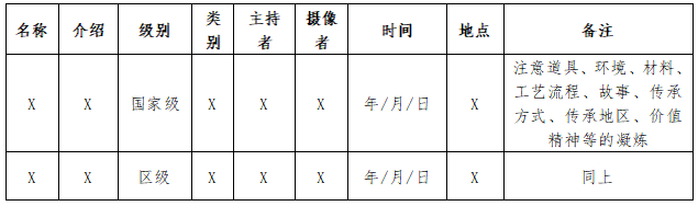 from clipboard